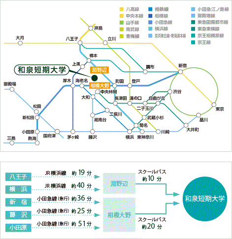 交通案内（路線図）1