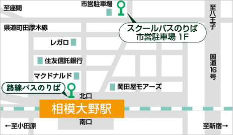 小田急線　相模大野駅（北口）発