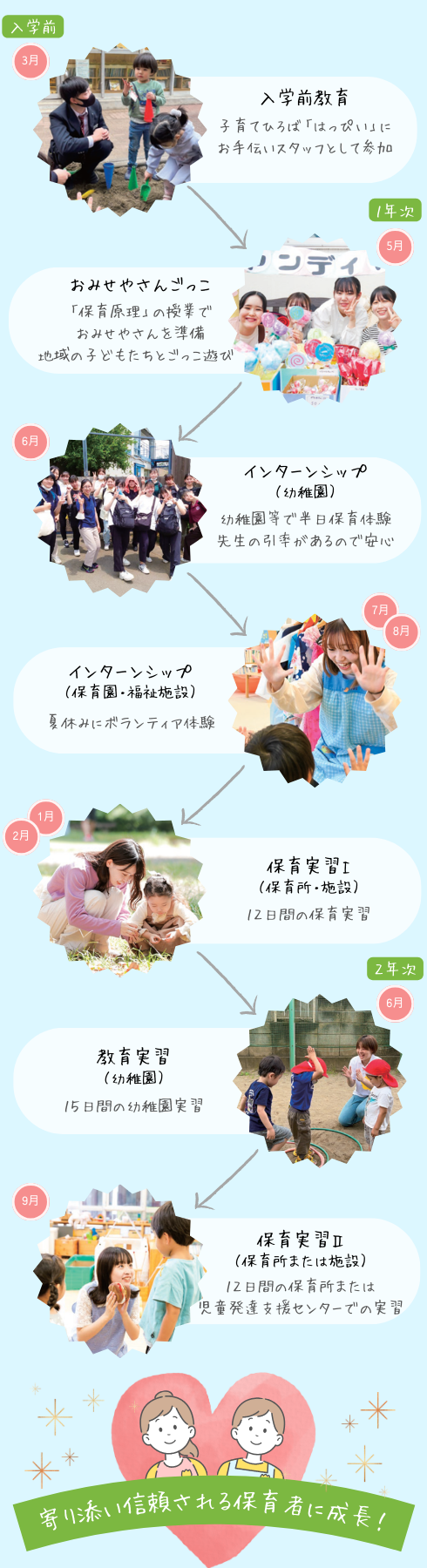 jisshu_1