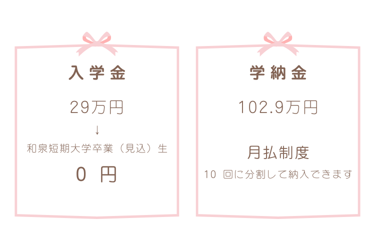 入学金　29万円　→　和泉短期大学卒業（見込）生　0円 学納金　102.9万円　月払制度　10回に分割して納入できます