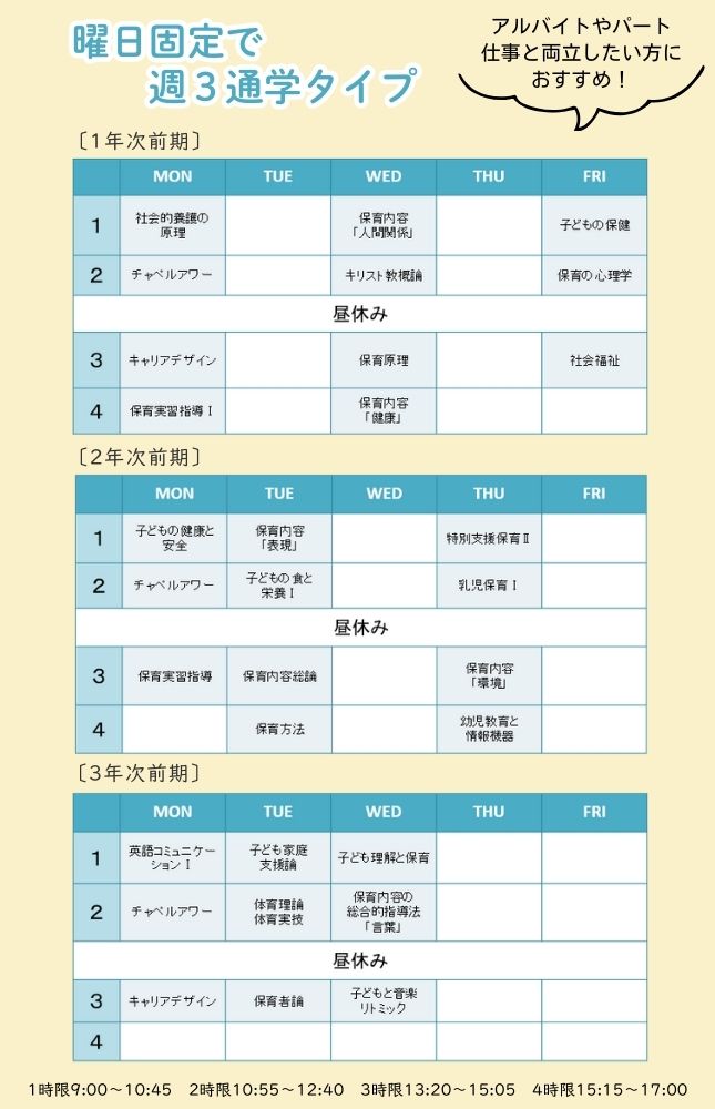 長期履修制度の時間割イメージ
曜日固定で週3通学タイプ